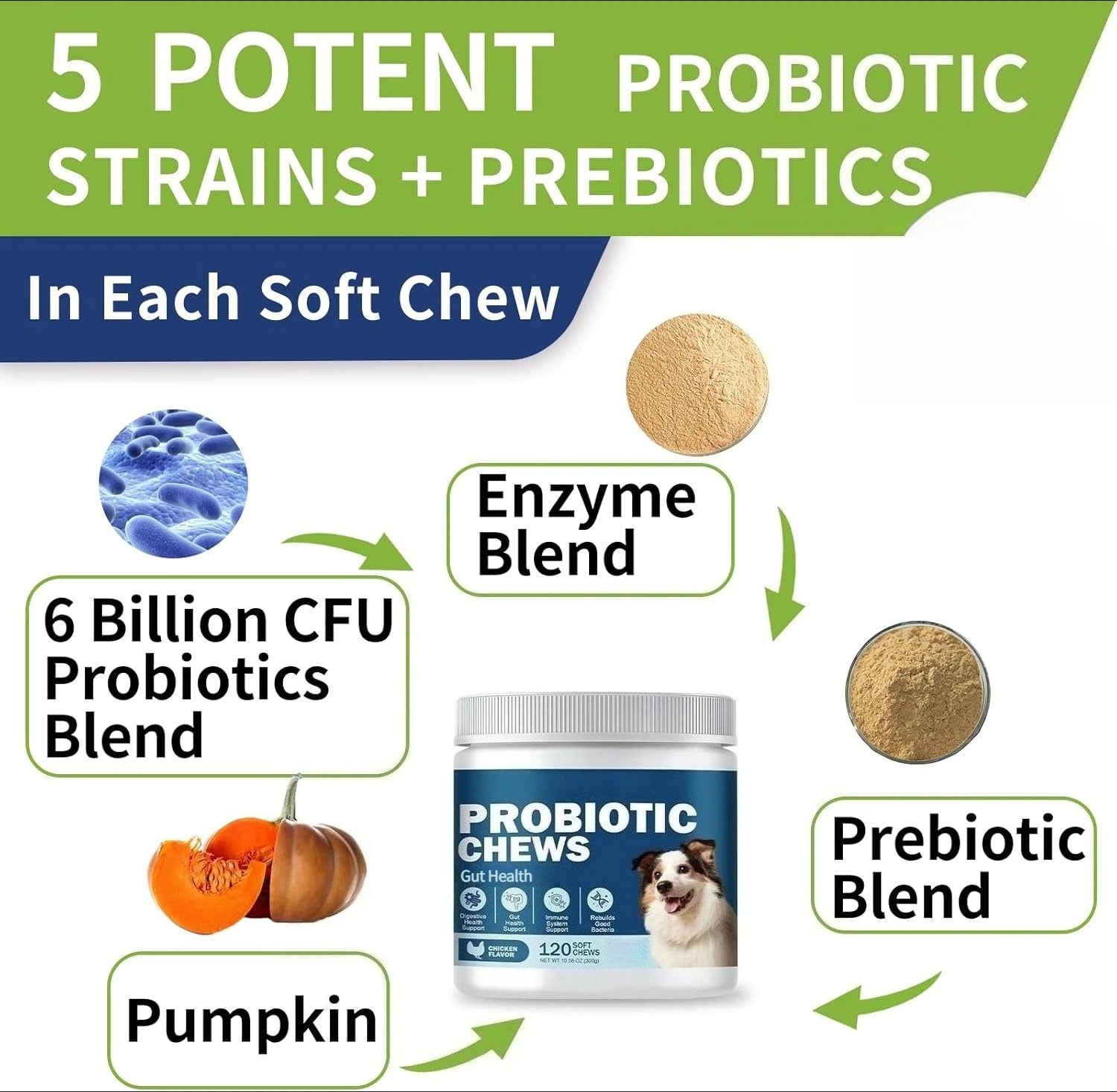 Dog Probiotics 120 Chews – Gut Health & Immune Support