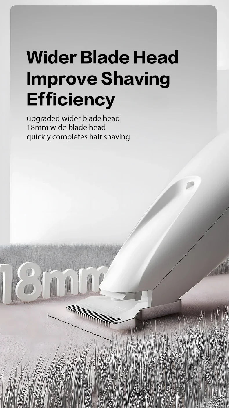 Professional Low Noise Cordless Pet Grooming Clippers LED LCD 18mm Wide Blade Pet Hair Trimmer for Paw Face Body Trimming