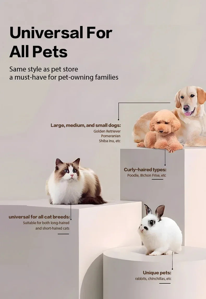 Professional Low Noise Cordless Pet Grooming Clippers LED LCD 18mm Wide Blade Pet Hair Trimmer for Paw Face Body Trimming