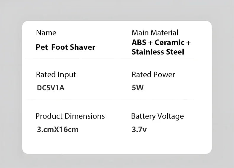 Professional Low Noise Cordless Pet Grooming Clippers LED LCD 18mm Wide Blade Pet Hair Trimmer for Paw Face Body Trimming
