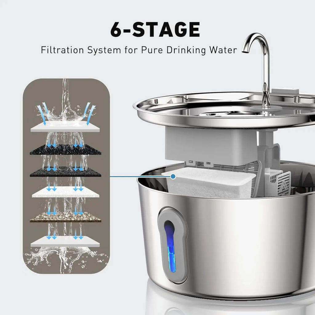 Stainless Steel Pet Water Fountain 4L