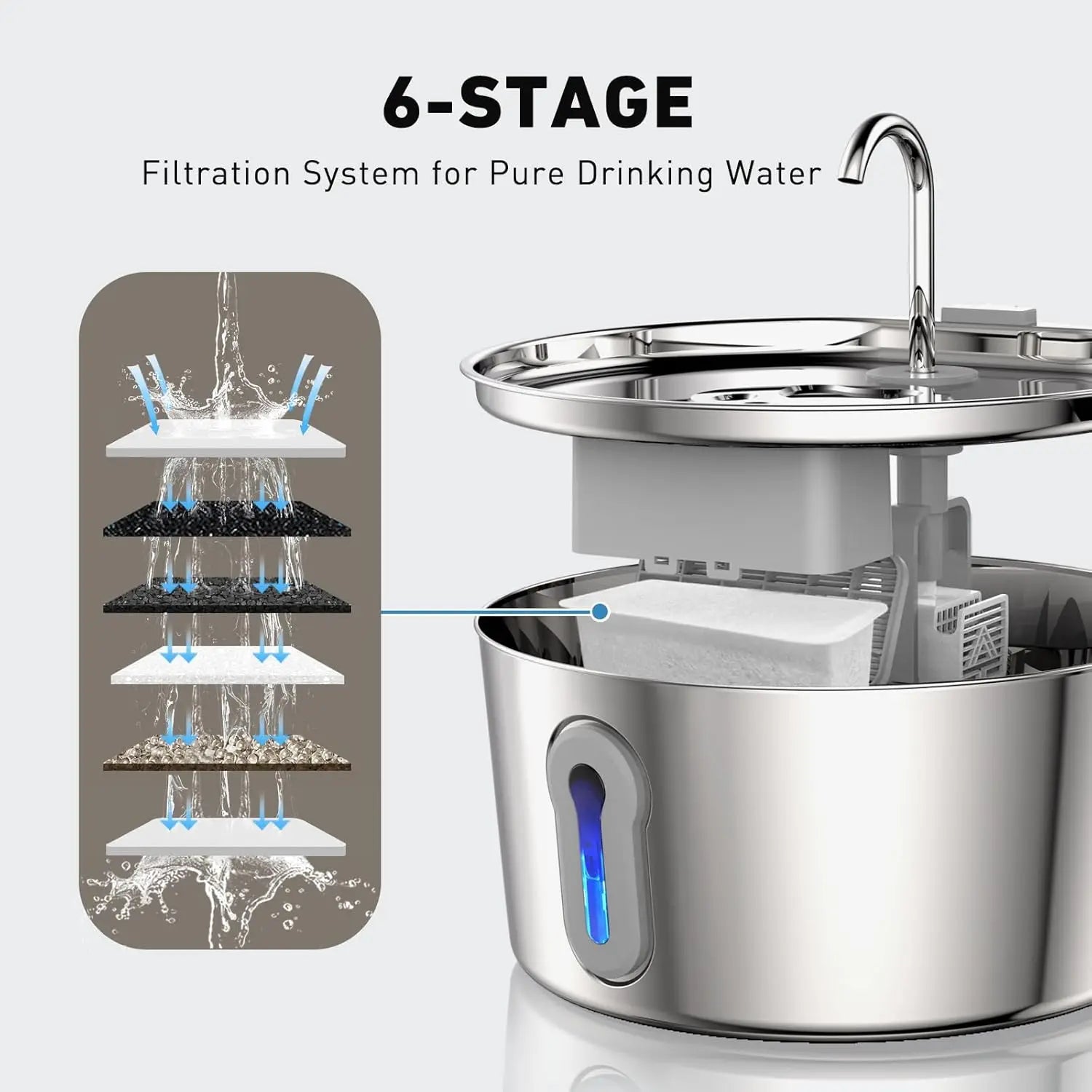 Stainless Steel Pet Water Fountain 4L