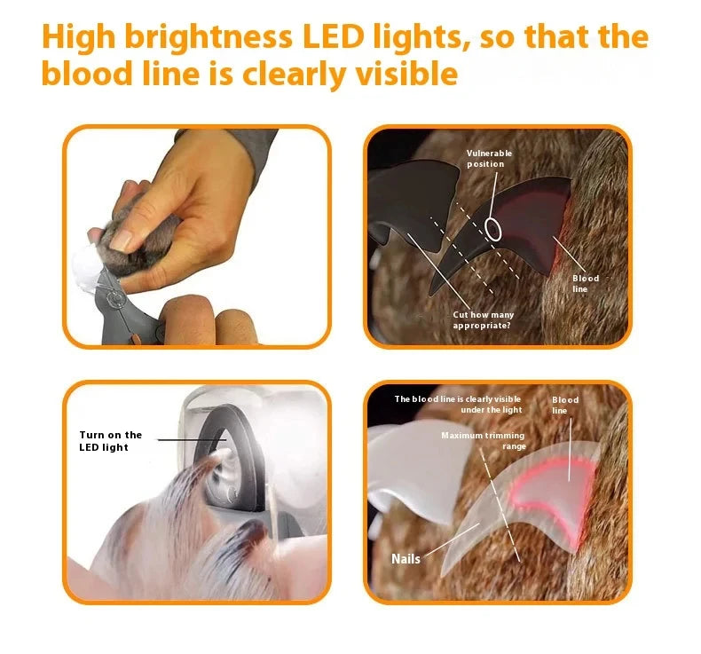 LED Nail Clippers for Pets Cats and Dogs with Polishing and Cleaning Supplies