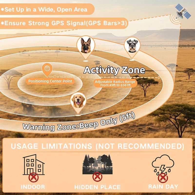 GPS Wireless Dog Electronic Fence System